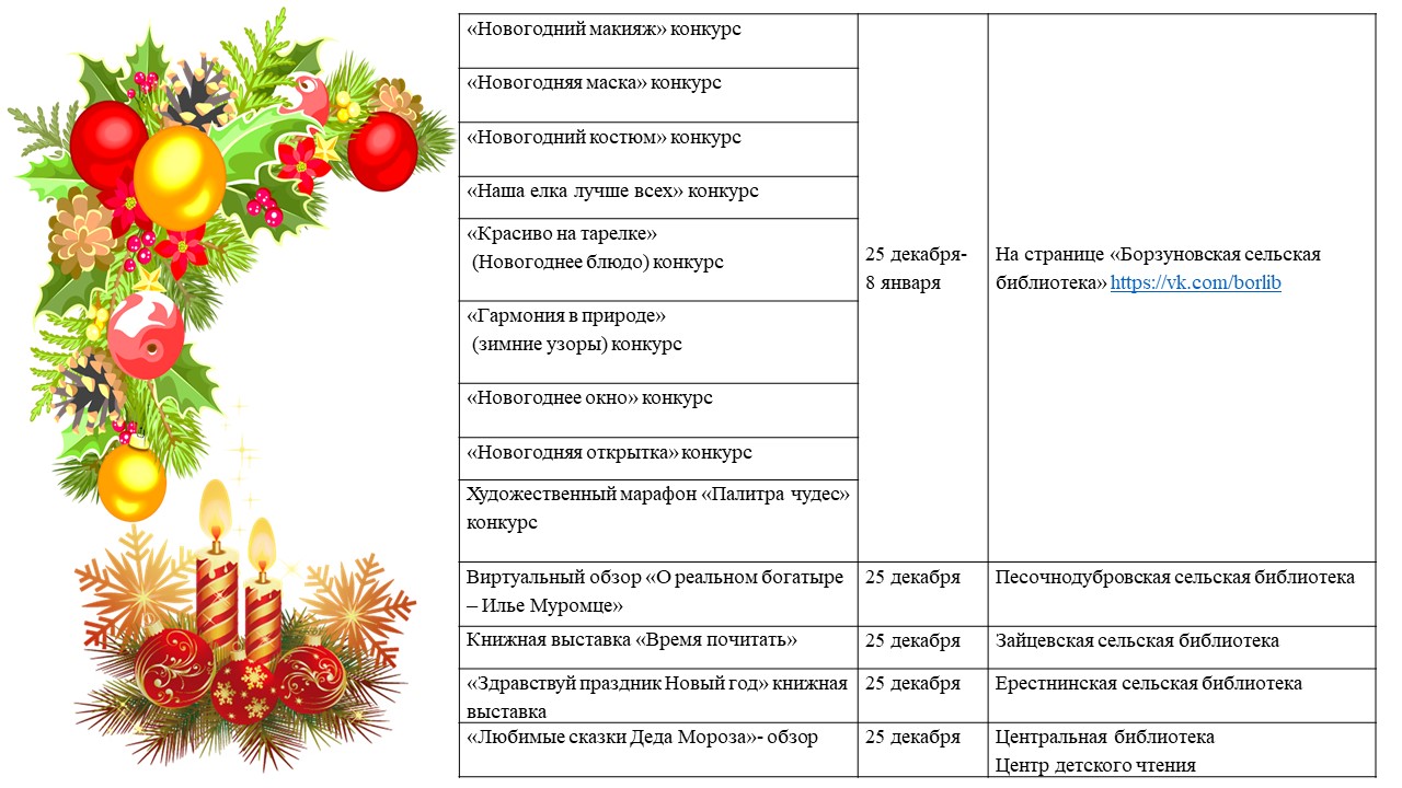 Новый год планы на год