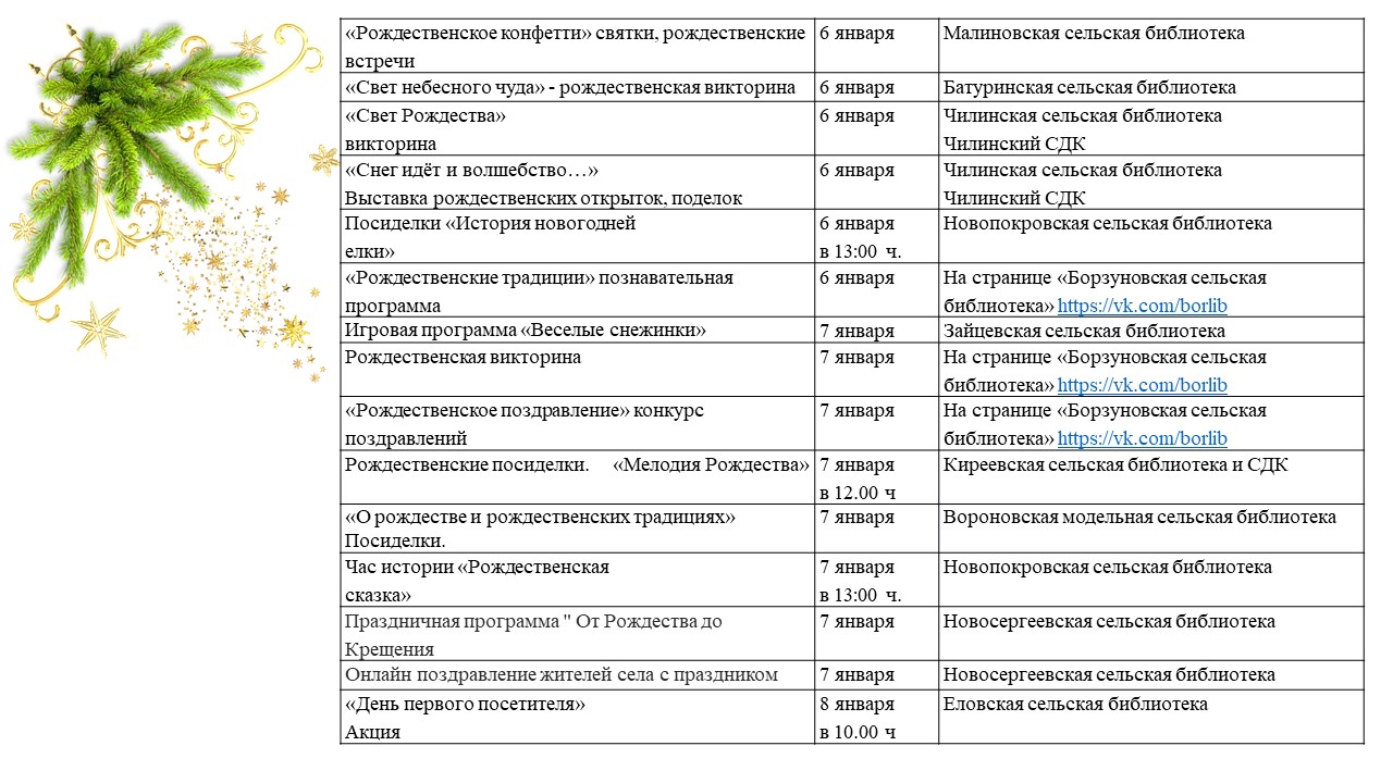 План мероприятий в орше на 9 мая