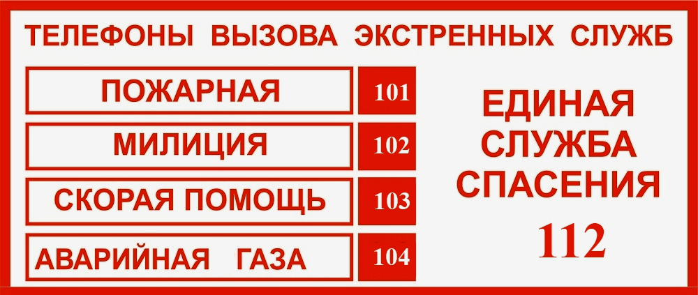 Номера служб спасения. Номер телефона службы спасения. Номер телефона пожарной службы. Телефон экстренной помощи.